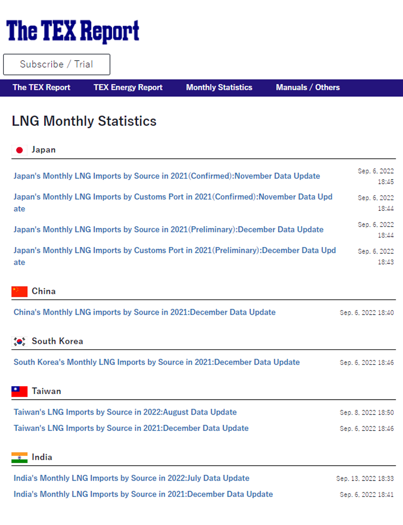 MonthlyStatisticsページ